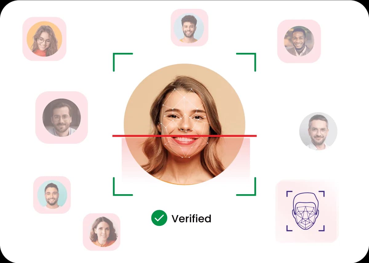 Authentication