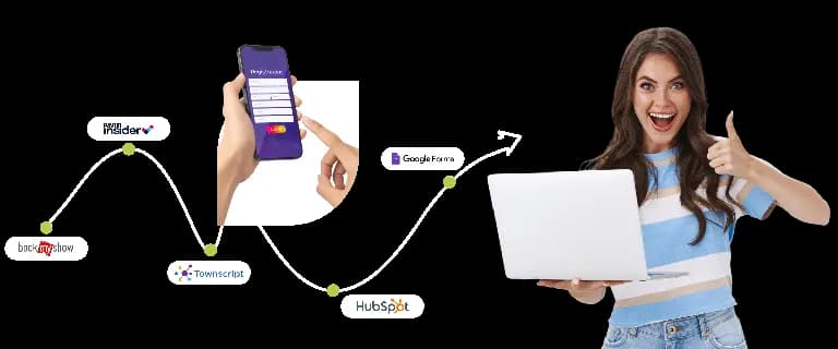 Turn Attendee Complexity Into Organized Event Management With Dreamcast