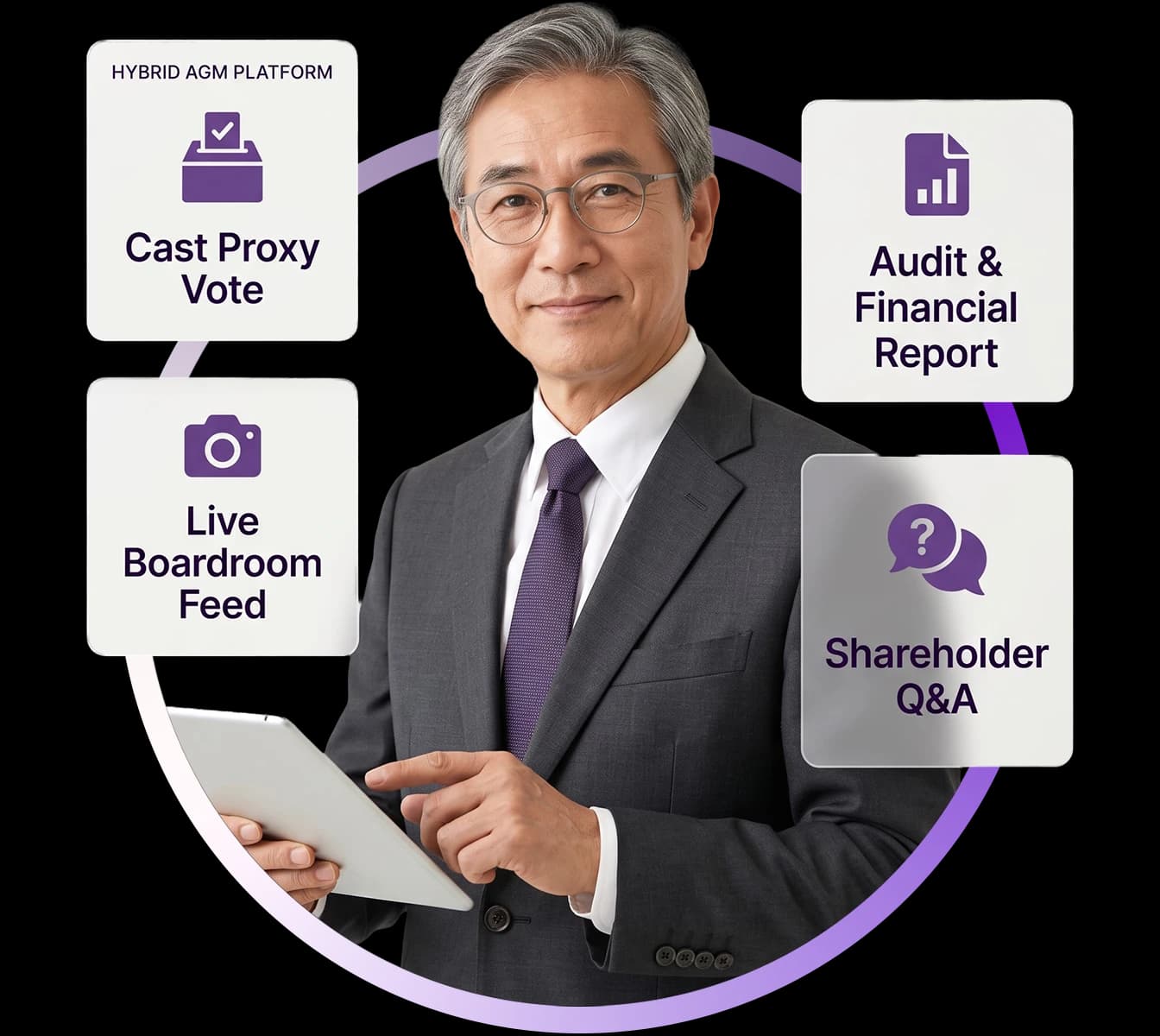 Hybrid AGM Platform