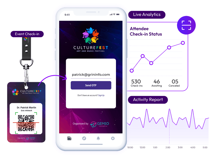 Advanced Analytics and Metrics