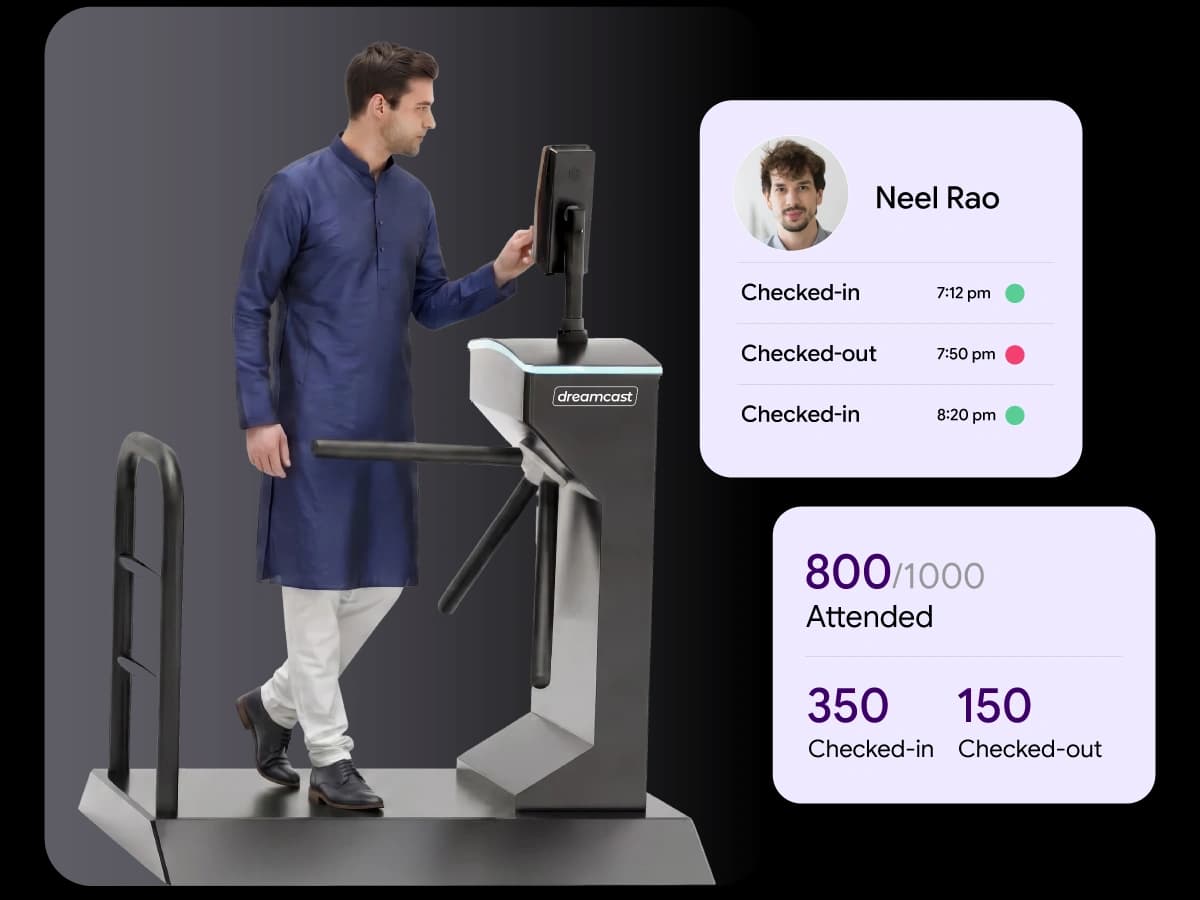 Real-Time Entry & Occupancy Tracking