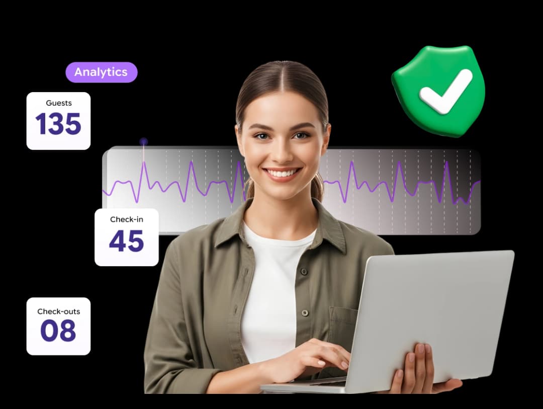 Analyse Accreditations in Real-Time