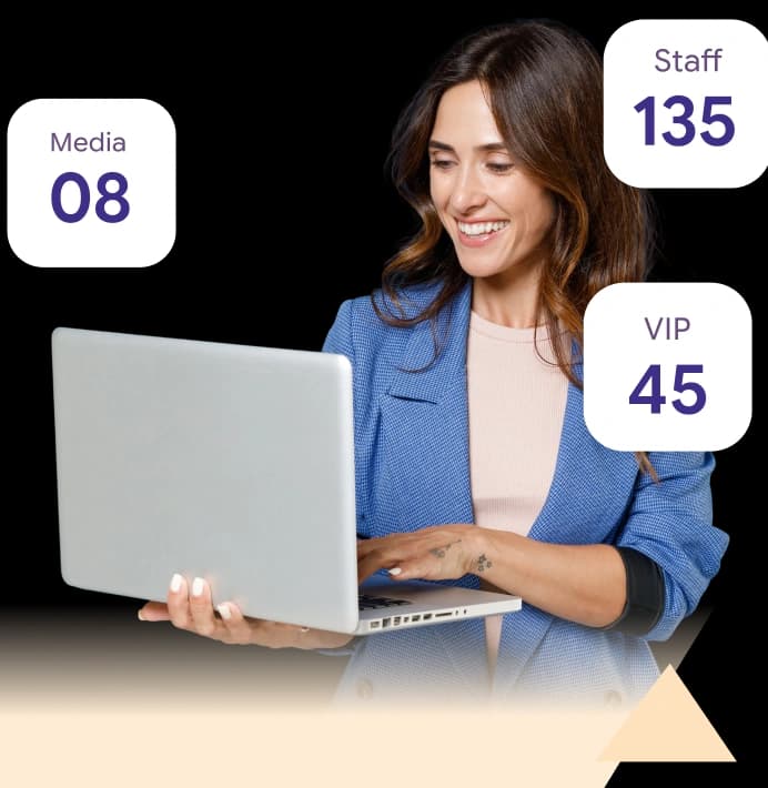 Credential Categories