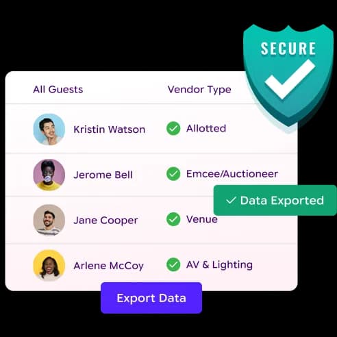 First-Party Data Control