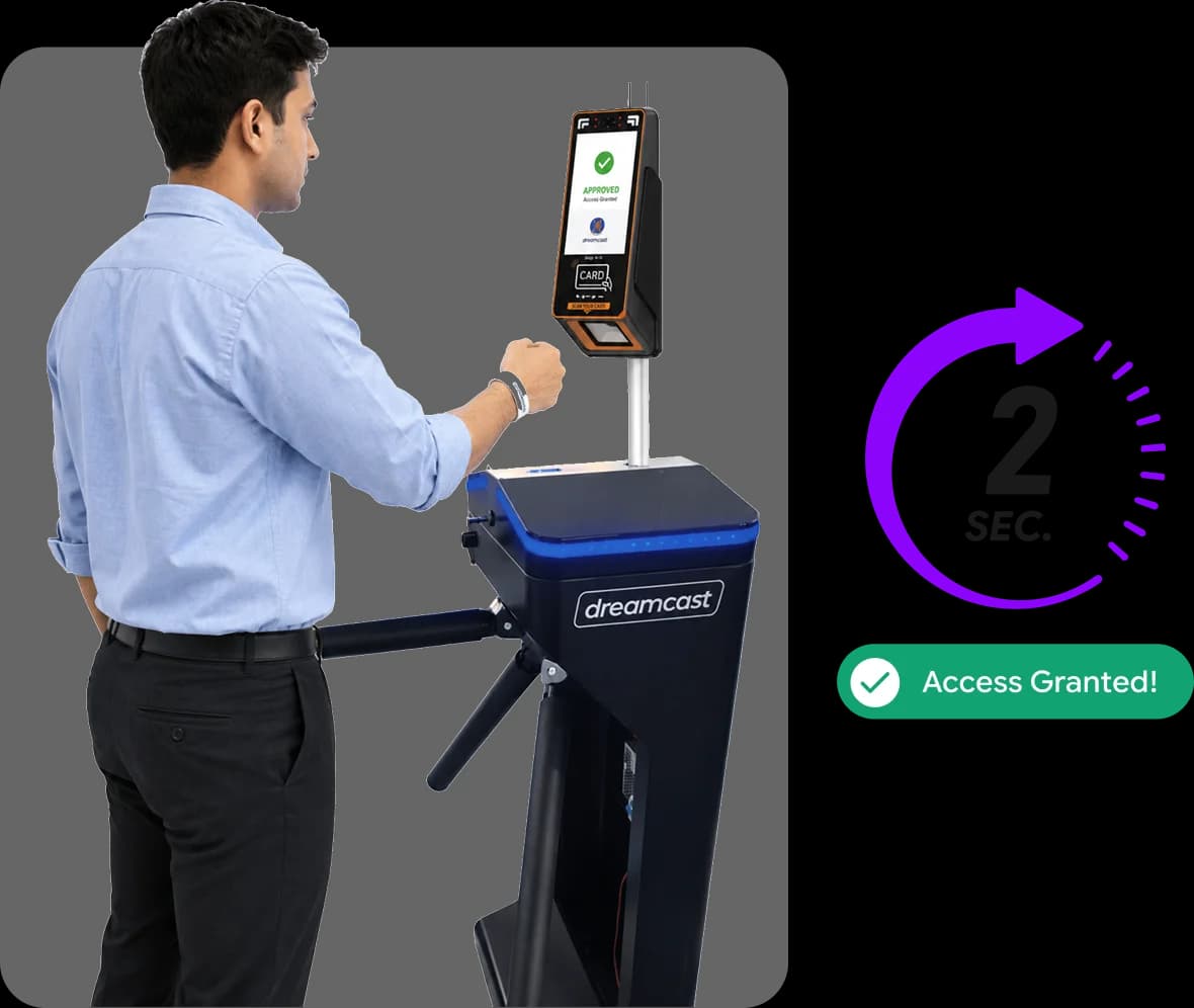 Turnstile Access Management