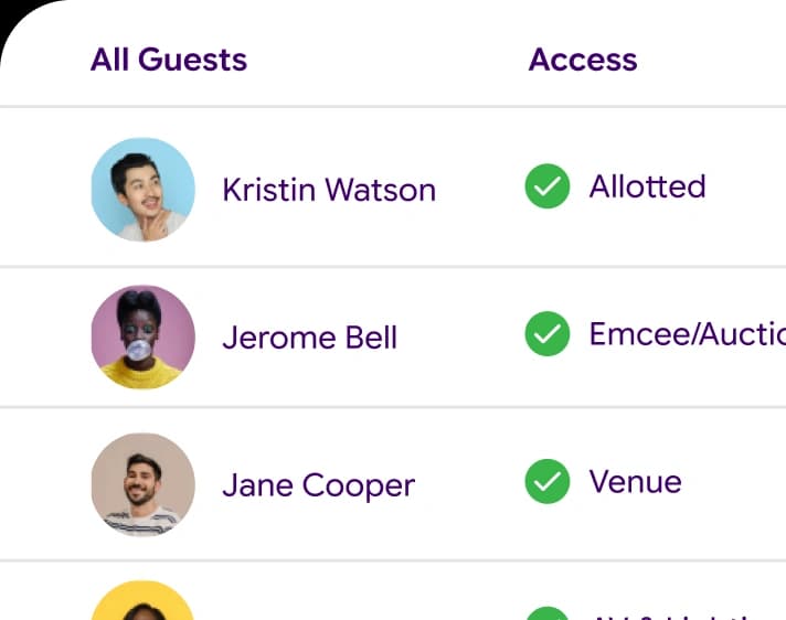 Attendee Access Rights