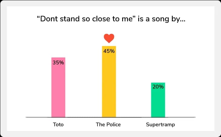 Live Polls
