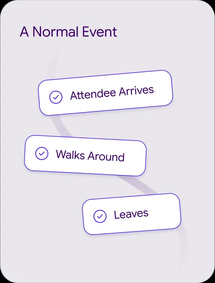 A Normal Event