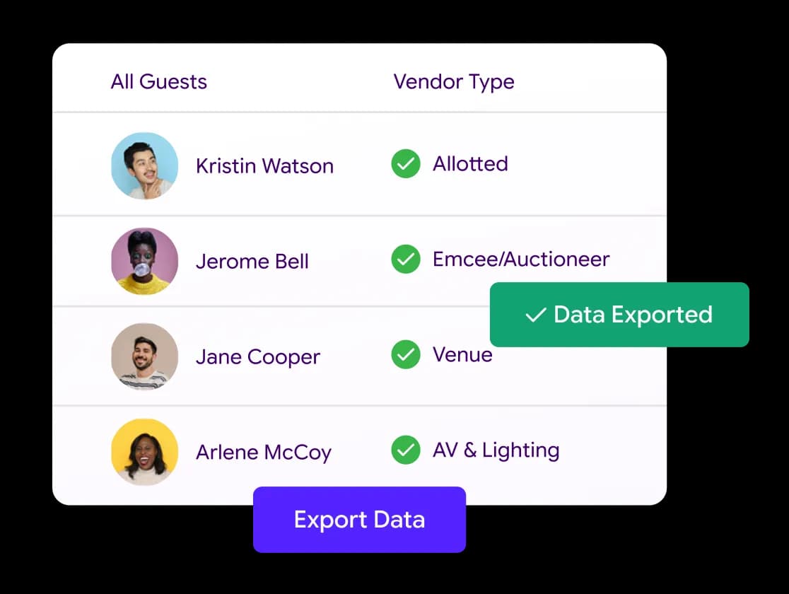 Make Data-Backed Event Decisions