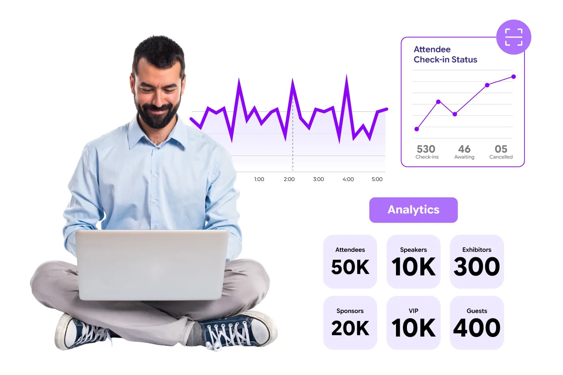 How Do Event Organizers Manage Registrations at Scale?