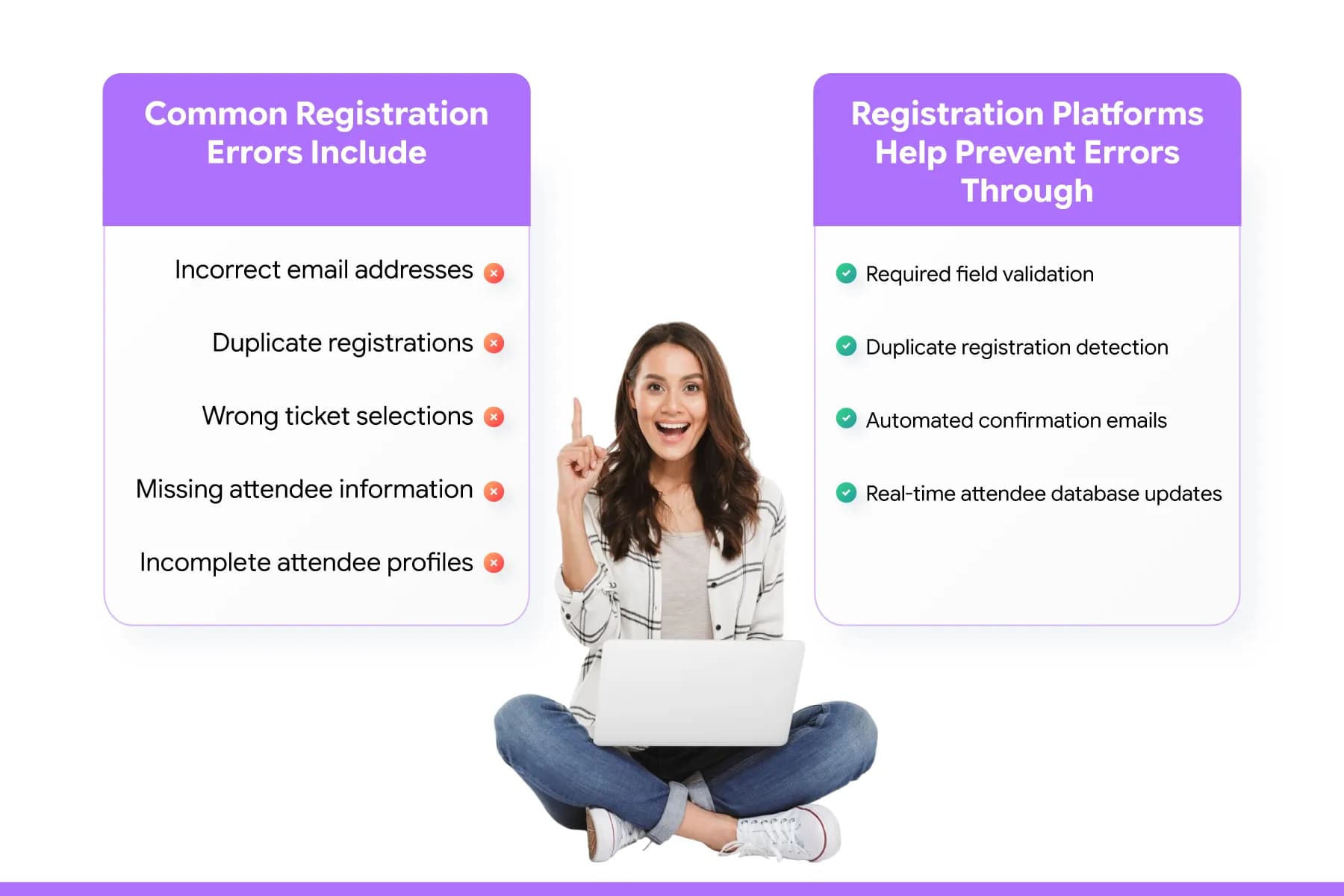 Solving Common Event Registration Challenges