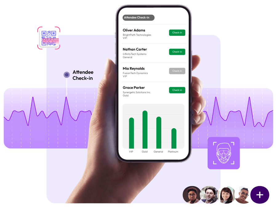 Real-Time Attendee Insights