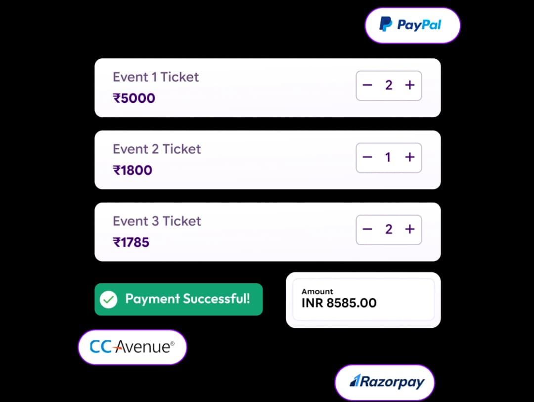 Multi-Tier Registrations
