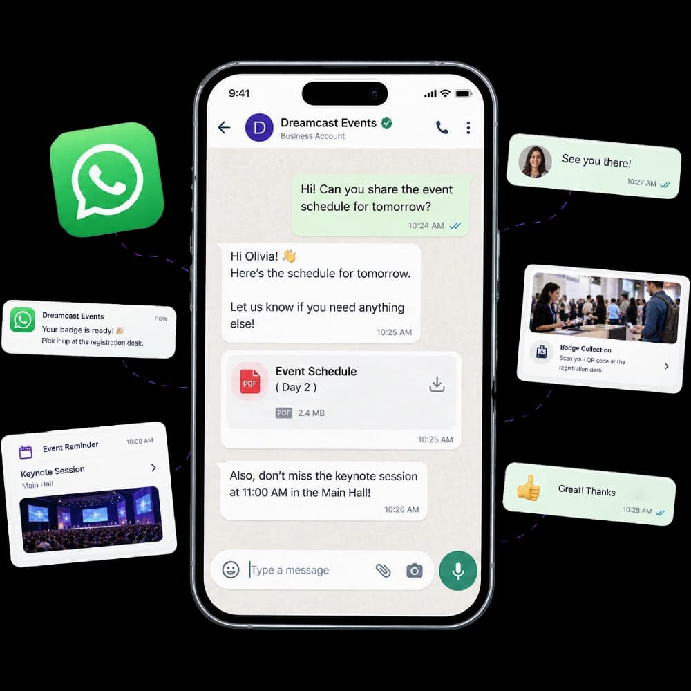 WhatsApp-Driven Communication