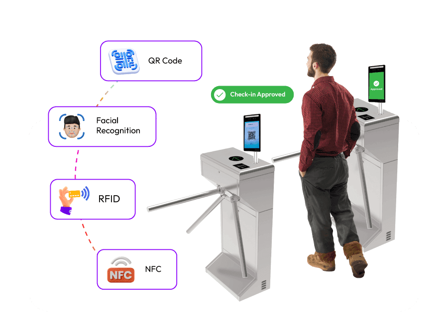 Turnstile Access & Smart Entry