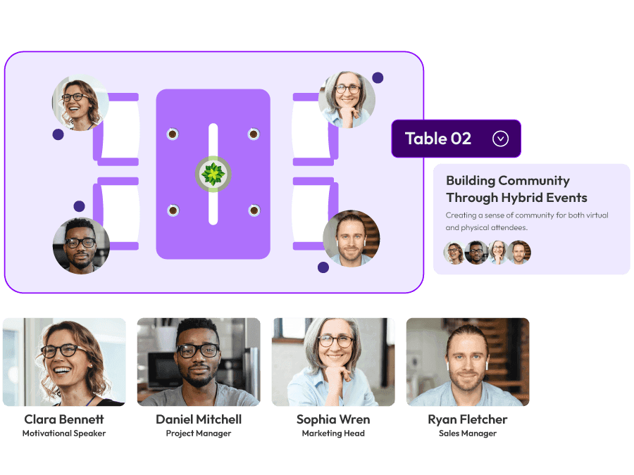 Networking Tables