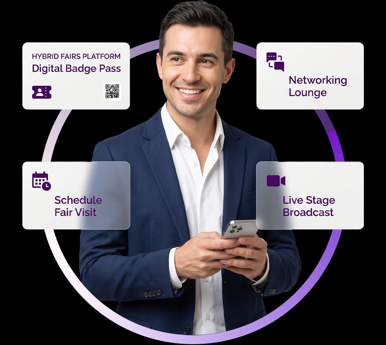 Hybrid Fairs Platform