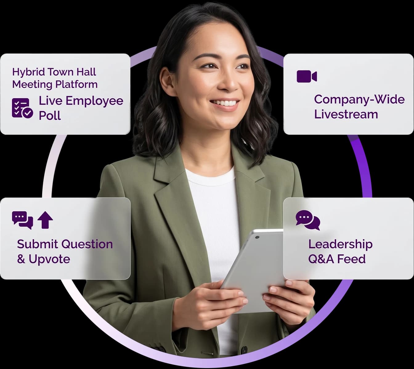 Hybrid Town Hall Meeting Platform