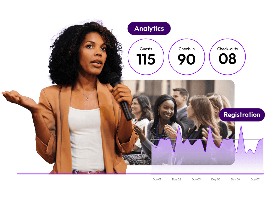 Complete Event Data Analytics & Reports