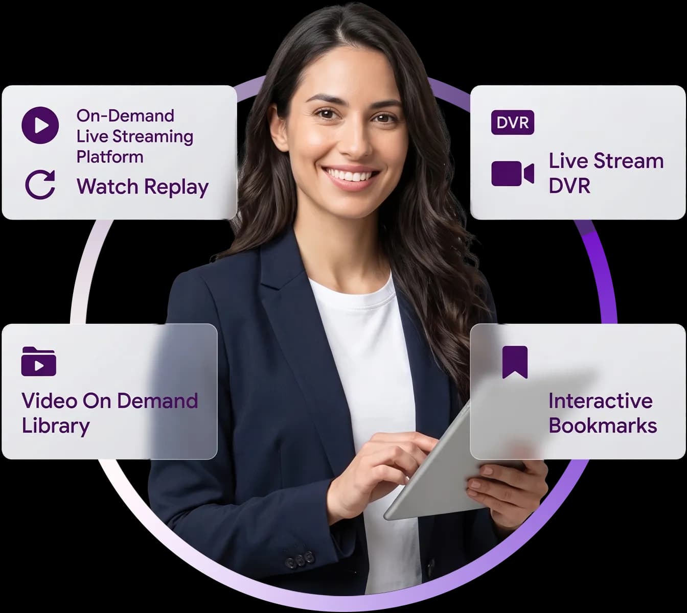 On-Demand Live Streaming