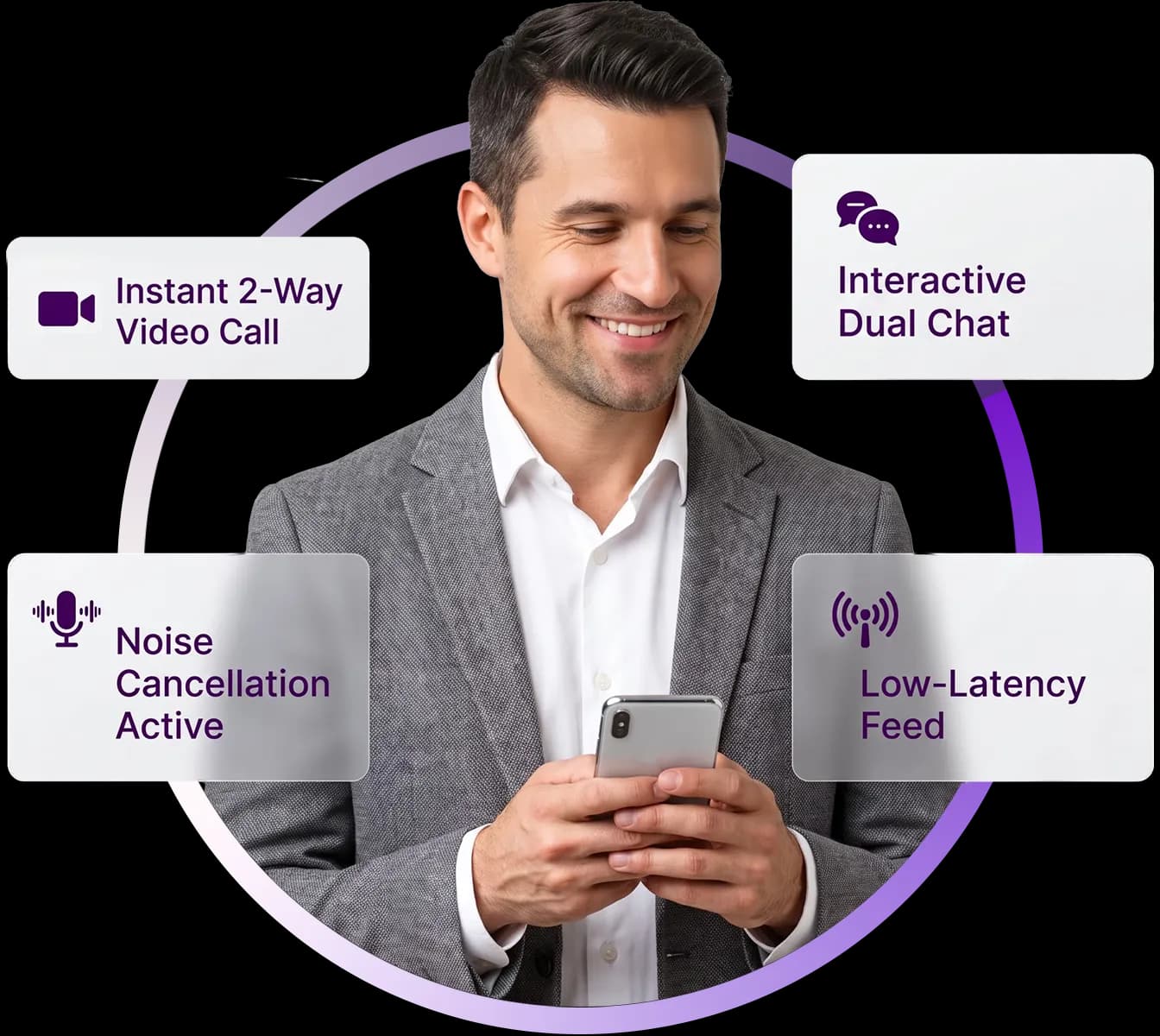 2 Way Video Conferencing