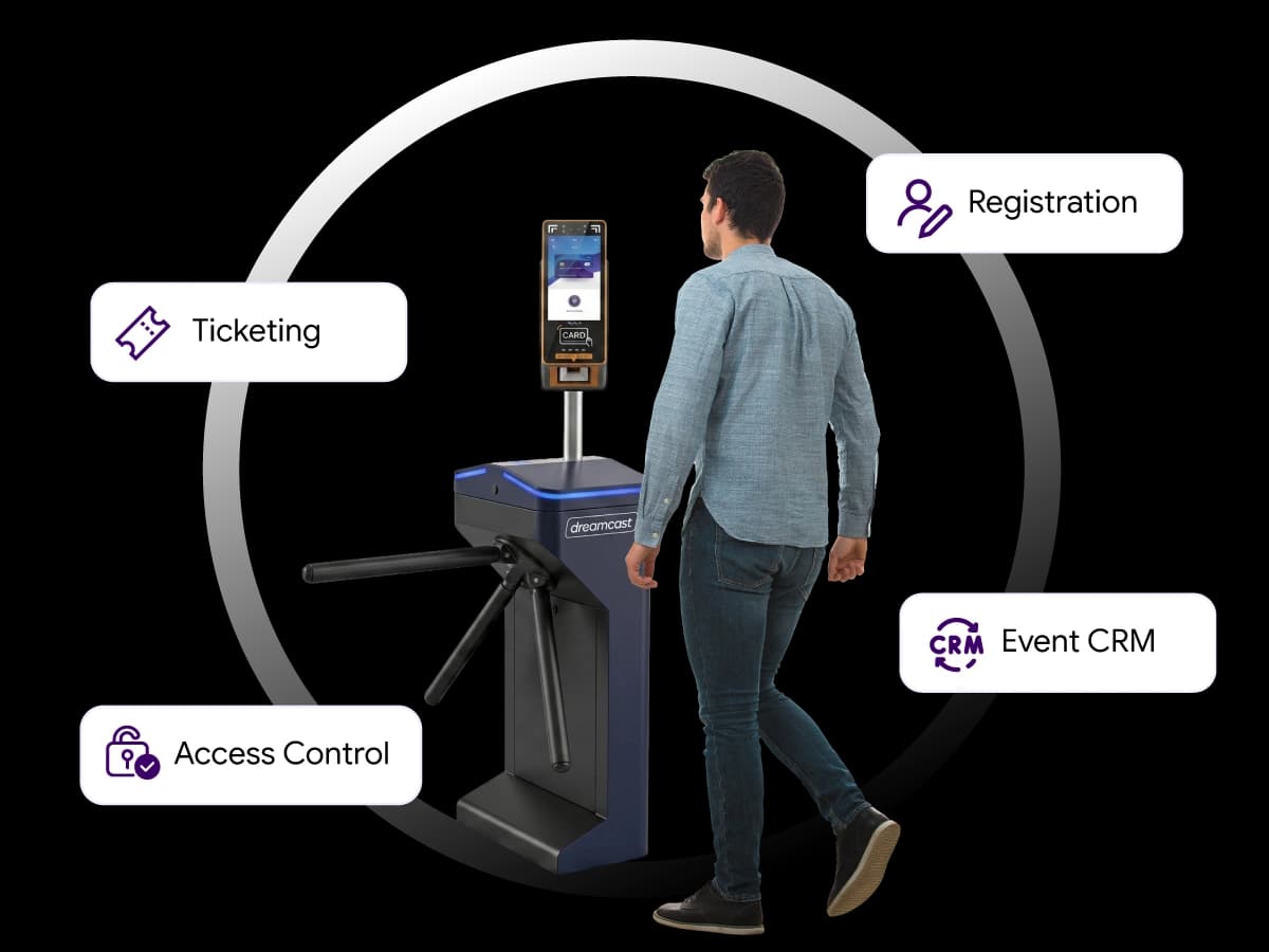 Smooth Integration with Event Platforms