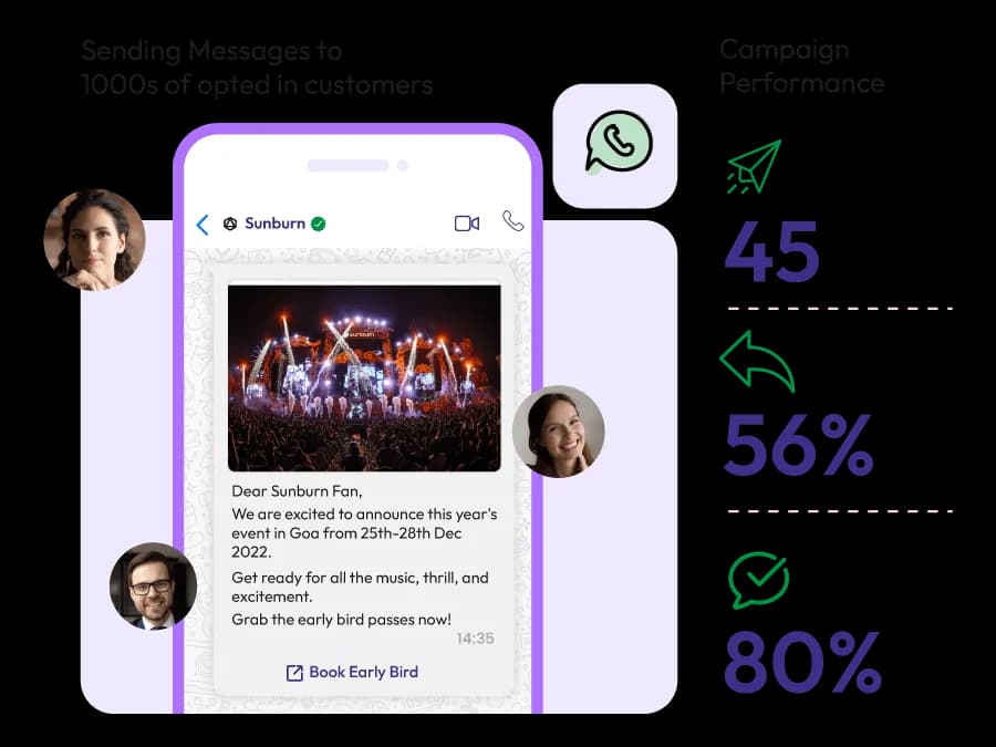 Pre-Event Database Marketing