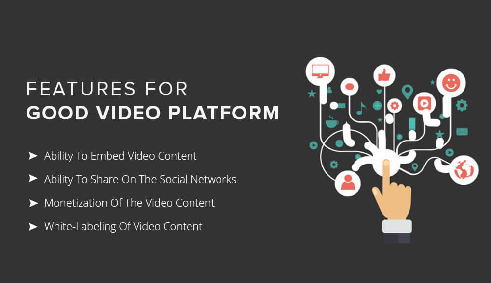 What Are The Features Of A Good Video Platform?