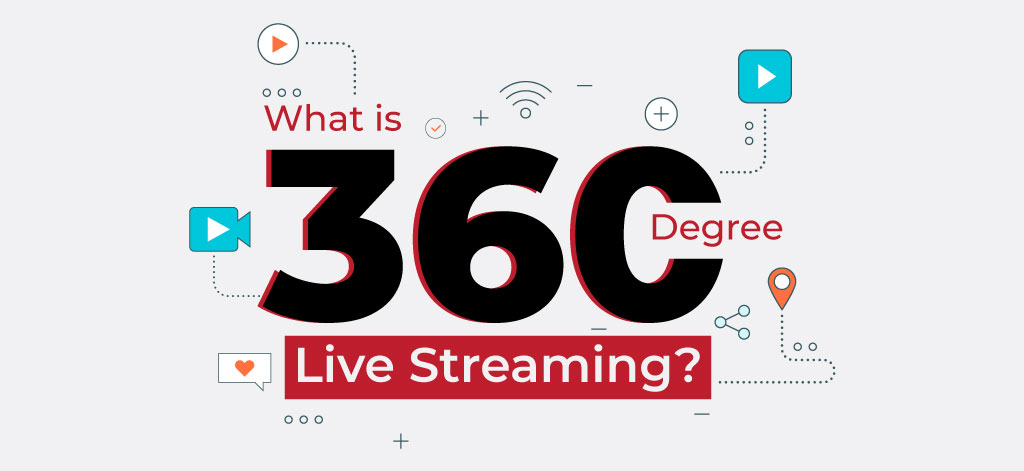 What is 360 Degree Live Streaming?