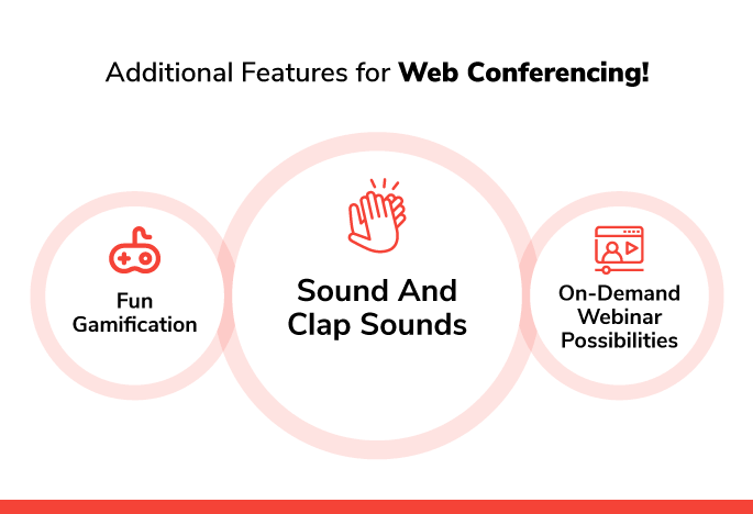 Additional Features for Web Conferencing