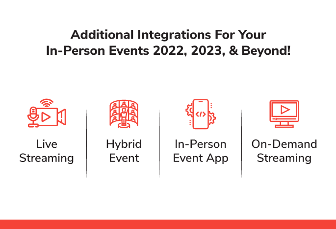 Integrations for Your In-Person Events