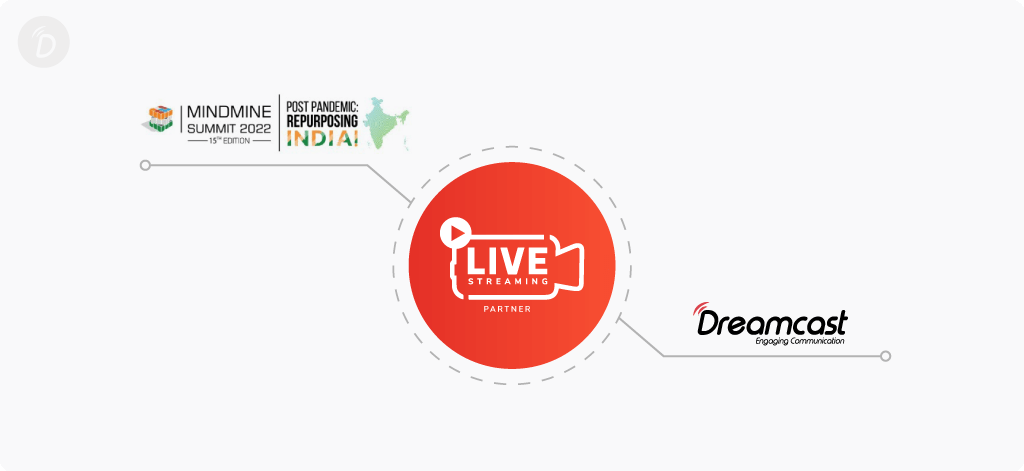 MindMine Summit 2022 | Live Streaming Partner – Dreamcast