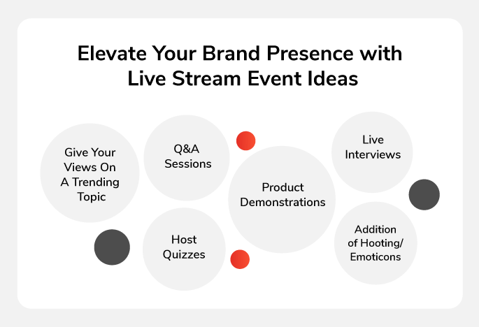 Elevate Your Brand Presence With Live Stream Event Ideas
