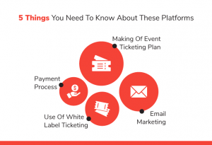 Event Ticketing Platform - 5 Things You Need to Know
