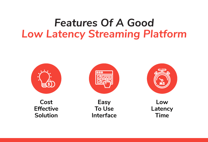 Features of Low Latency Streaming Platform