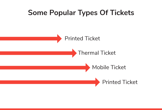  Some Popular Types of Tickets