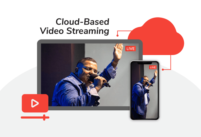 What is a Cloud-Based Video Streaming Platform