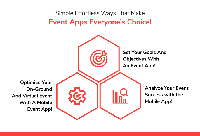 Simple Effortless Ways That Make Event Apps Everyone’s Choice