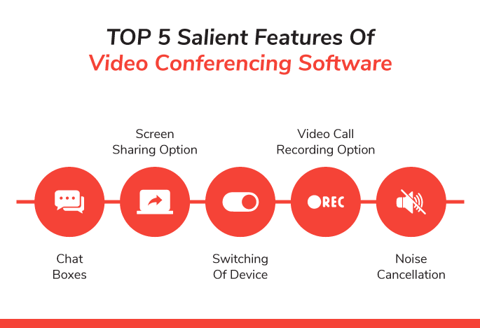 The best video conferencing software in 2023