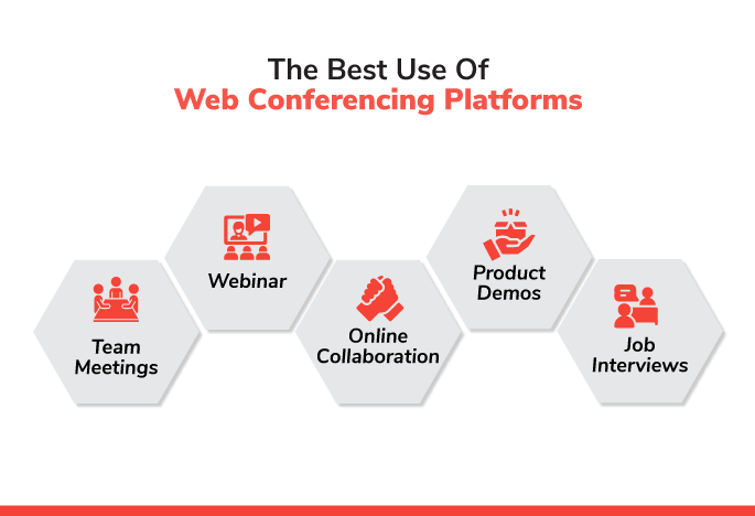 Best Use of Web Conferencing platforms