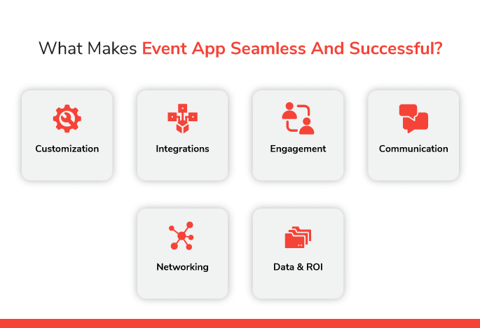 What Makes Event App Seamless And Successful