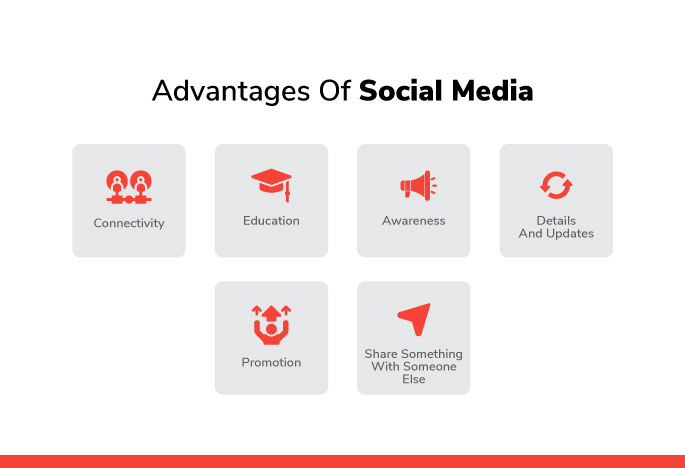 Advantages of social media