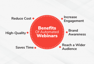 What are the benefits and implementation points of webinars co-hosted with other companies?