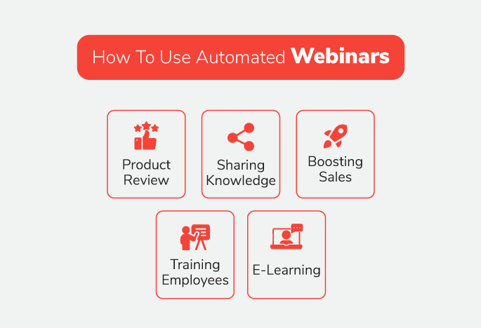 How To Use Automated Webinars