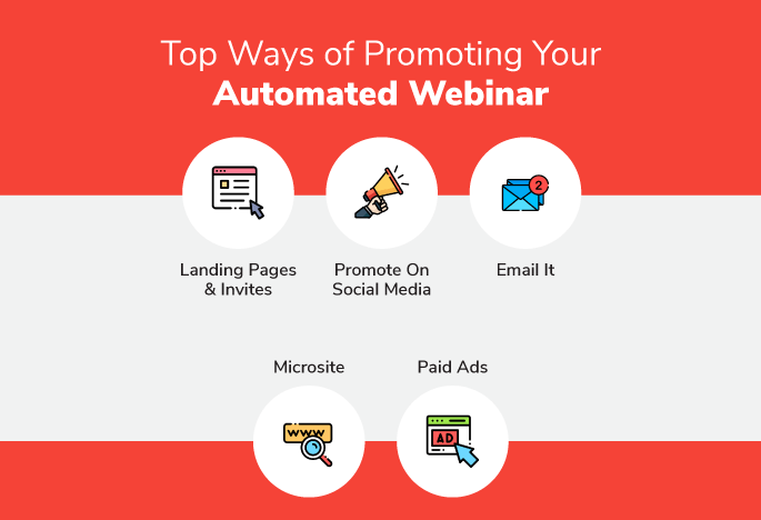Ways of Promoting Your Automated Webinar