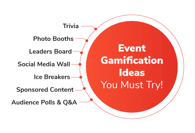 Event Gamification Ideas You Must Try