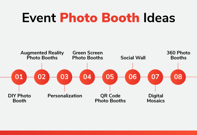 Event Photo Booth Ideas
