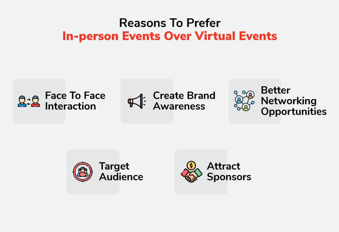 Reasons To Prefer In-person Events Over Virtual Events
