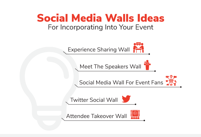 Social Media Walls Ideas