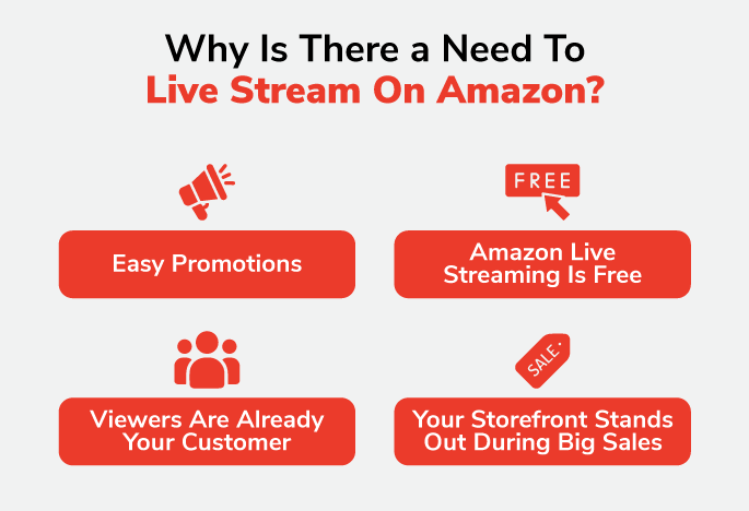 Why Is There a Need To Live Stream On Amazon